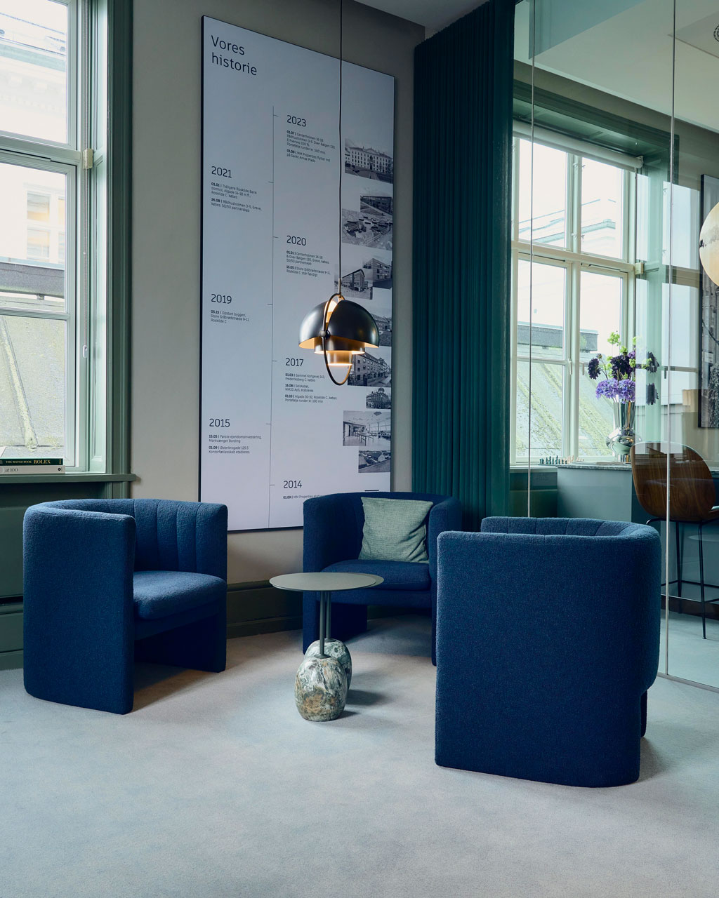 MM properties | Erhvervsindretning